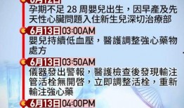 香港爆料医疗事故案例最新,揭秘一起惊心动魄的救治危机