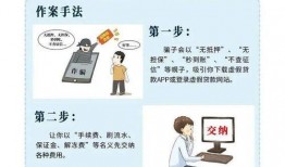 网络套路爆料案例最新,最新爆料案例深度剖析